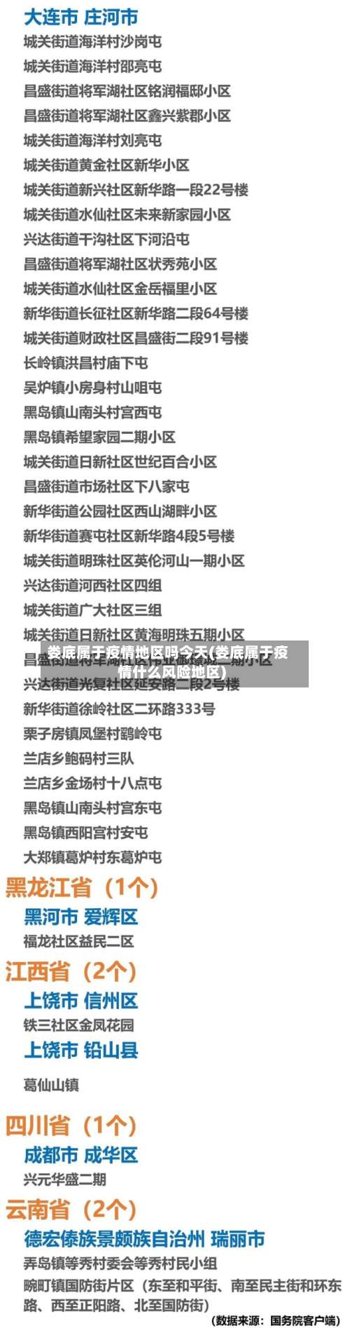 娄底属于疫情地区吗今天(娄底属于疫情什么风险地区)-第1张图片