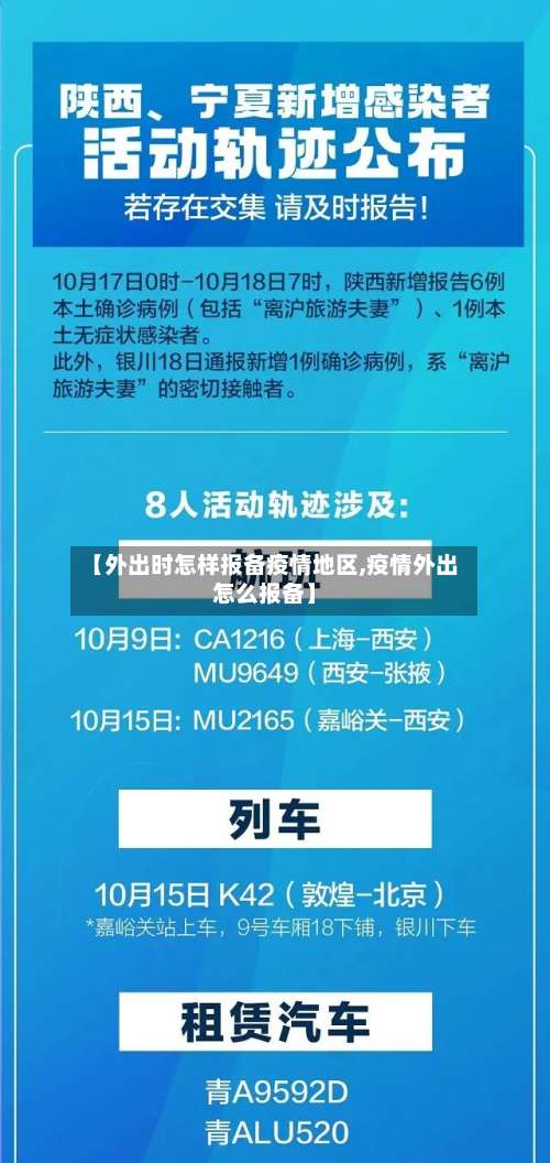 【外出时怎样报备疫情地区,疫情外出怎么报备】-第1张图片