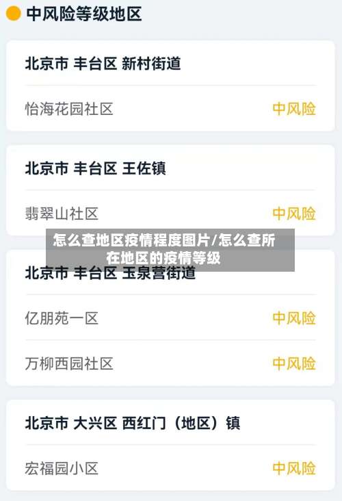 怎么查地区疫情程度图片/怎么查所在地区的疫情等级-第1张图片