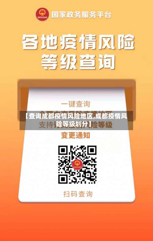 【查询成都疫情风险地区,成都疫情风险等级划分】-第1张图片