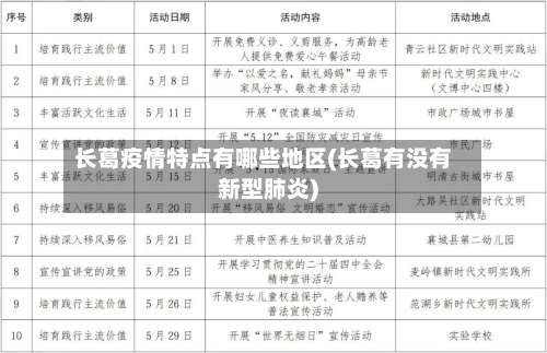 长葛疫情特点有哪些地区(长葛有没有新型肺炎)-第2张图片