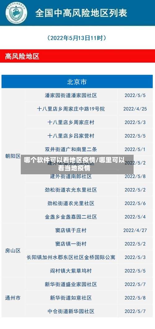 哪个软件可以看地区疫情/哪里可以看当地疫情-第3张图片