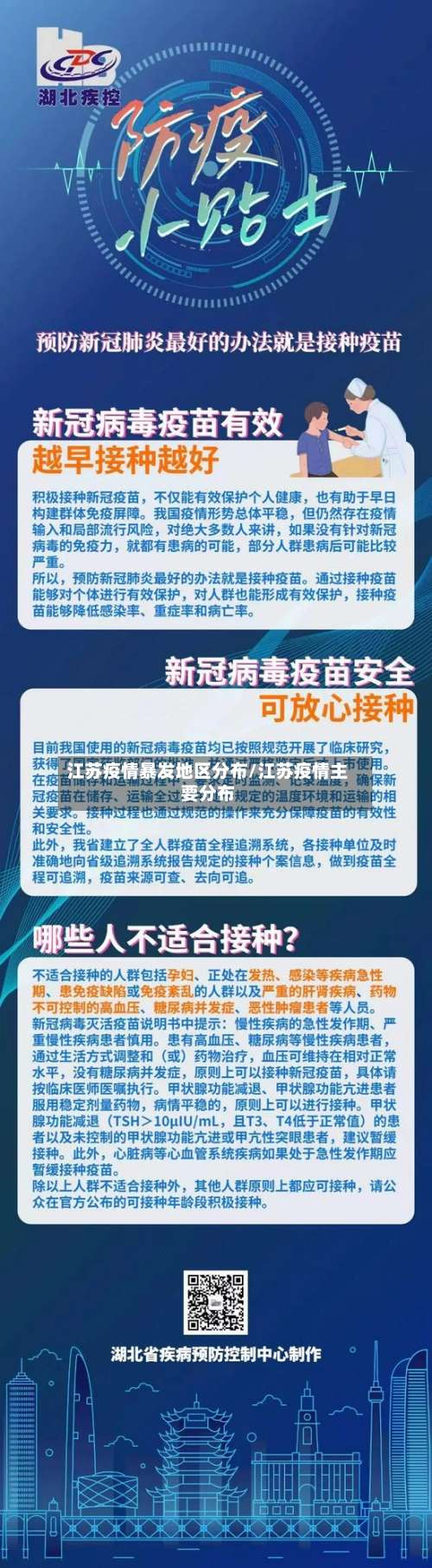 江苏疫情暴发地区分布/江苏疫情主要分布-第1张图片
