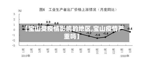 【宝山受疫情影响的地区,宝山疫情严重吗】-第3张图片