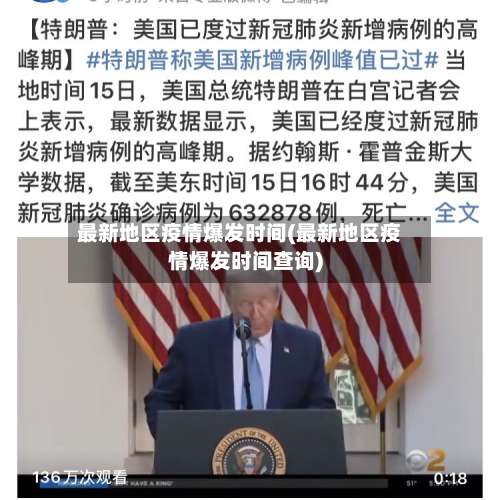 最新地区疫情爆发时间(最新地区疫情爆发时间查询)-第2张图片