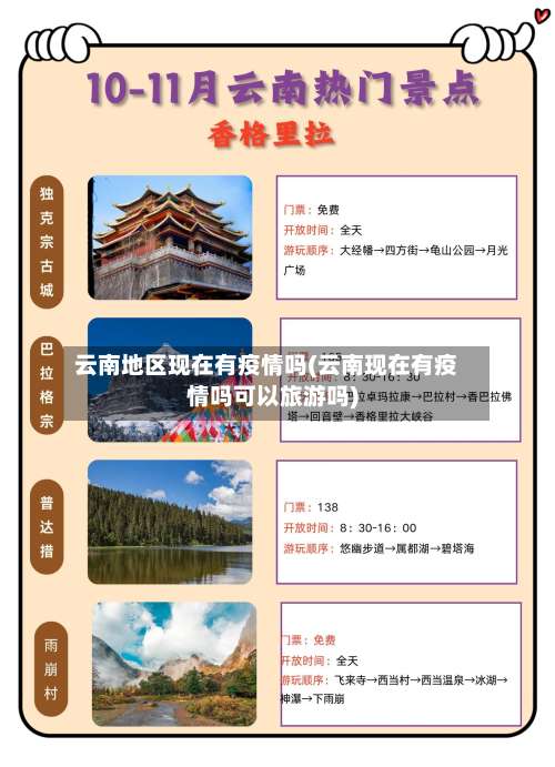 云南地区现在有疫情吗(云南现在有疫情吗可以旅游吗)-第1张图片