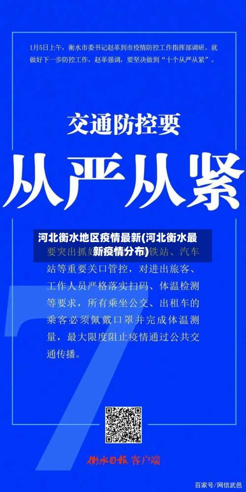 河北衡水地区疫情最新(河北衡水最新疫情分布)-第2张图片