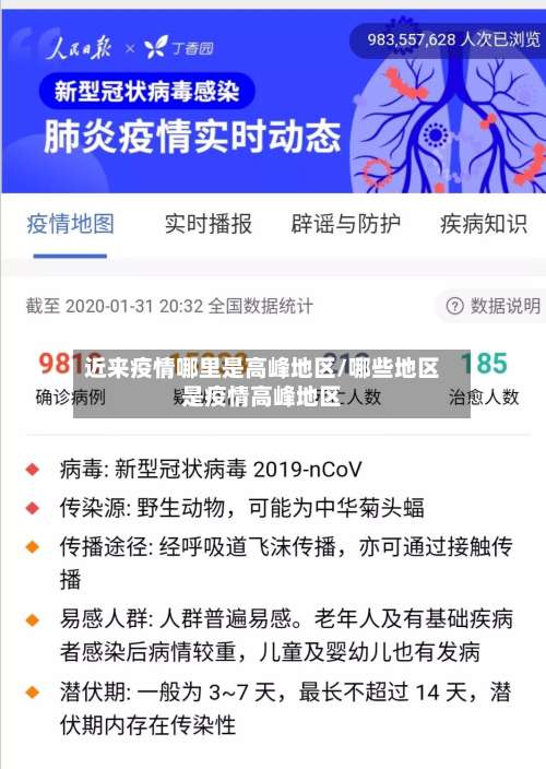近来疫情哪里是高峰地区/哪些地区是疫情高峰地区-第1张图片