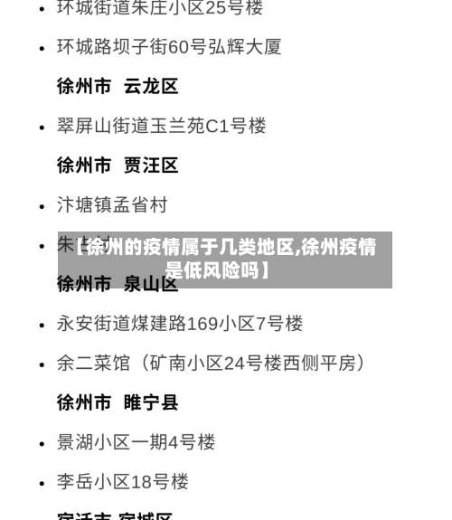 【徐州的疫情属于几类地区,徐州疫情是低风险吗】-第2张图片