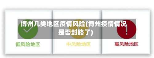 博州几类地区疫情风险(博州疫情情况是否封路了)-第2张图片