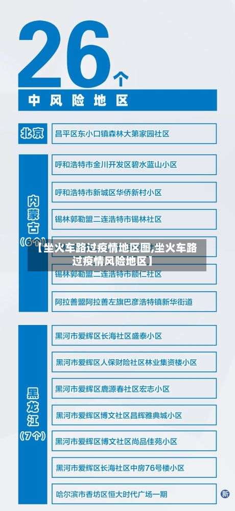 【坐火车路过疫情地区图,坐火车路过疫情风险地区】-第1张图片