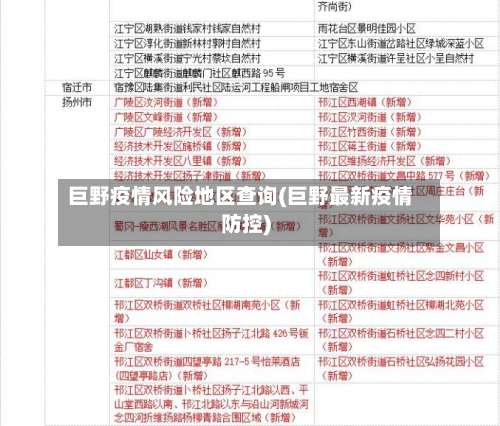 巨野疫情风险地区查询(巨野最新疫情防控)-第2张图片