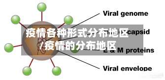 疫情各种形式分布地区/疫情的分布地区-第1张图片