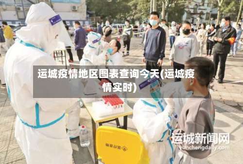 运城疫情地区图表查询今天(运城疫情实时)-第3张图片