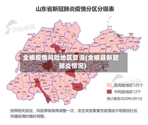 全椒疫情风险地区查询(全椒县新冠肺炎情况)-第1张图片