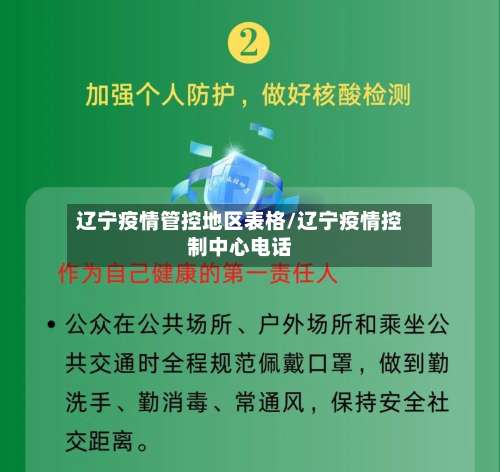 辽宁疫情管控地区表格/辽宁疫情控制中心电话-第2张图片