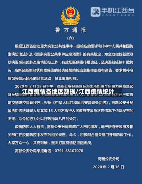 江西疫情各地区数据/江西疫情统计-第2张图片