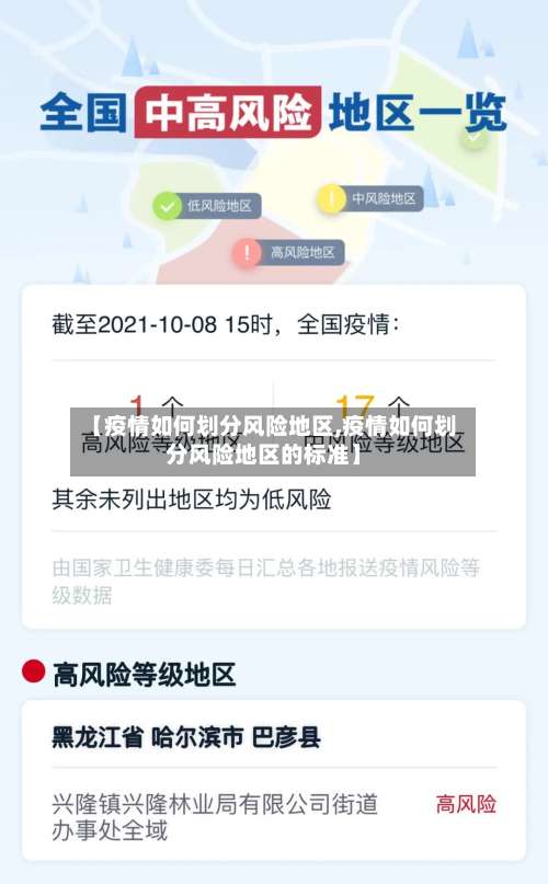 【疫情如何划分风险地区,疫情如何划分风险地区的标准】-第1张图片
