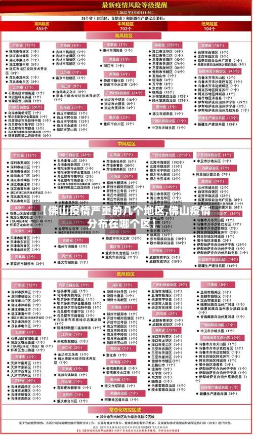 【佛山疫情严重的几个地区,佛山疫情分布在哪个区】-第3张图片
