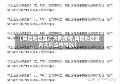 【风险地区查询大同疫情,风险地区查询大同疫情情况】-第1张图片