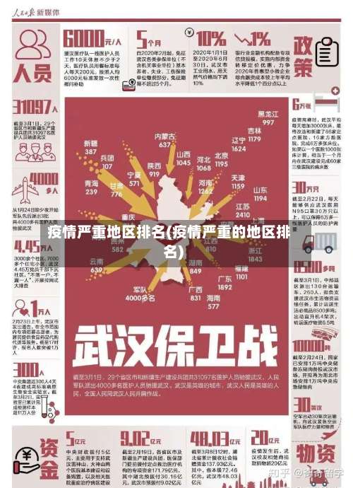 疫情严重地区排名(疫情严重的地区排名)-第2张图片