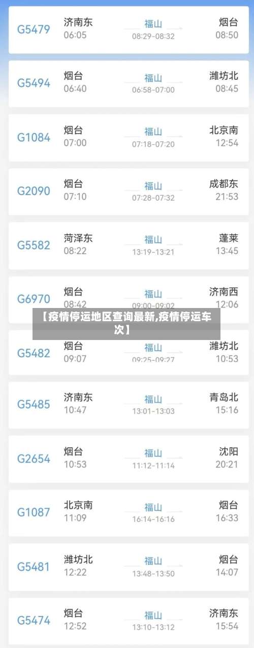 【疫情停运地区查询最新,疫情停运车次】-第1张图片