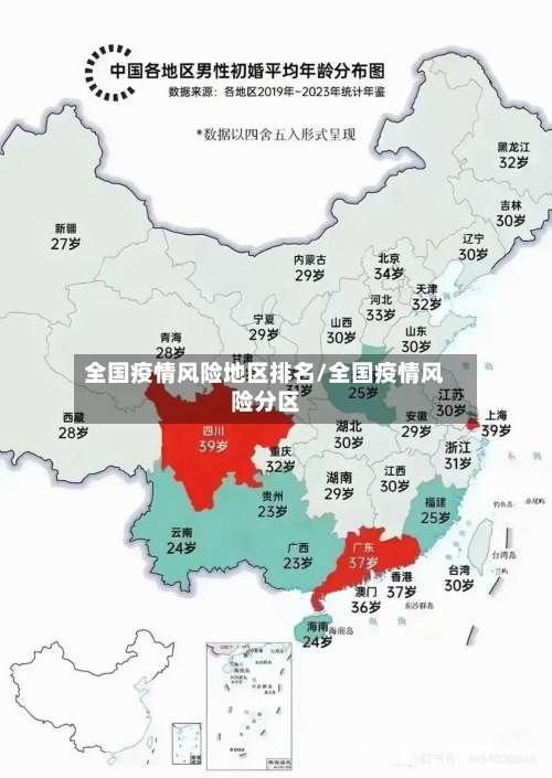 全国疫情风险地区排名/全国疫情风险分区-第2张图片