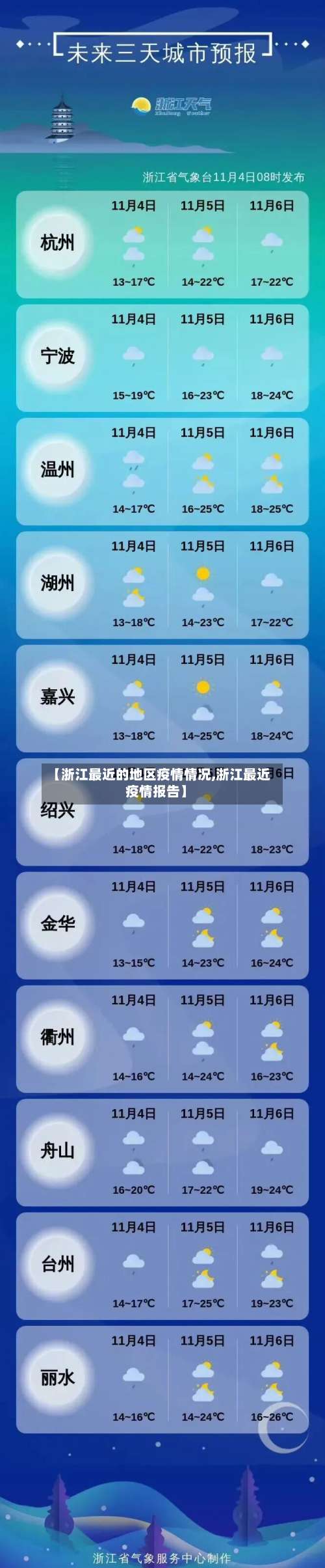 【浙江最近的地区疫情情况,浙江最近疫情报告】-第1张图片