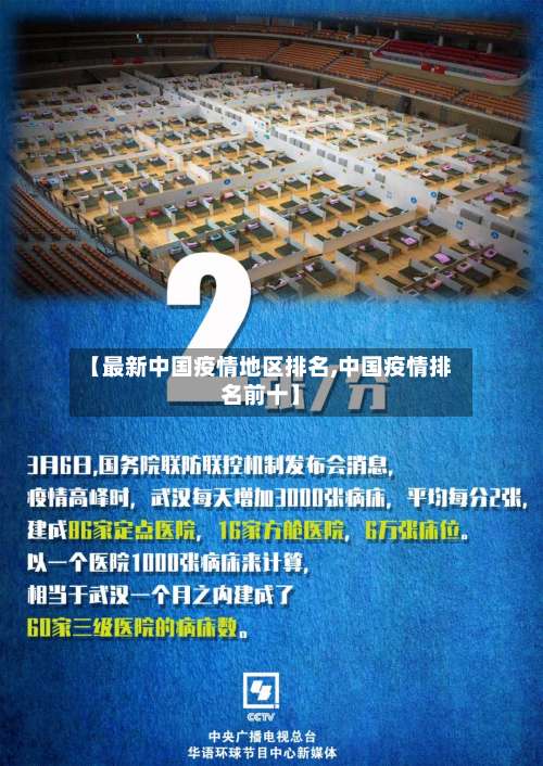 【最新中国疫情地区排名,中国疫情排名前十】-第1张图片