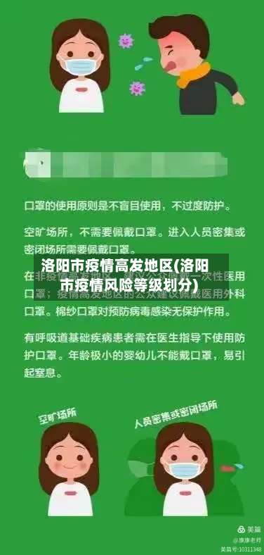 洛阳市疫情高发地区(洛阳市疫情风险等级划分)-第1张图片