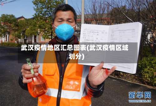 武汉疫情地区汇总图表(武汉疫情区域划分)-第2张图片