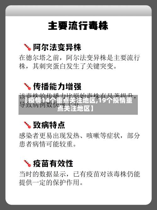 【疫情14个重点关注地区,19个疫情重点关注地区】-第2张图片
