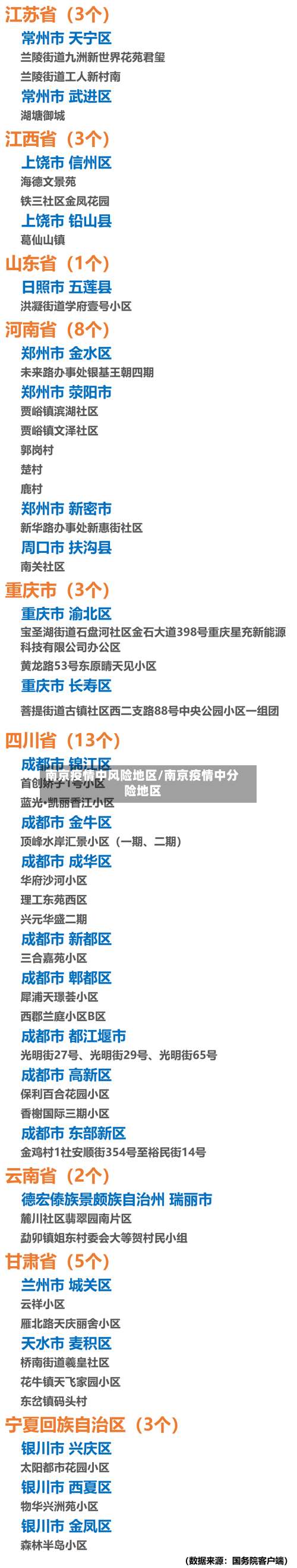 南京疫情中风险地区/南京疫情中分险地区-第3张图片