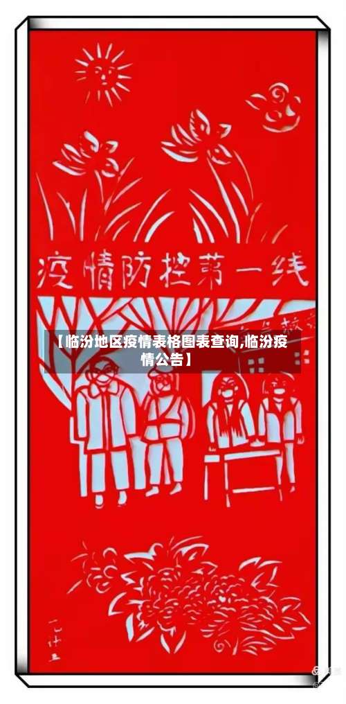 【临汾地区疫情表格图表查询,临汾疫情公告】-第1张图片