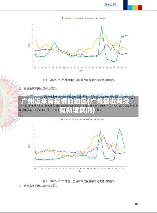 广州近来有疫情的地区(广州最近有没有新增病例)-第3张图片