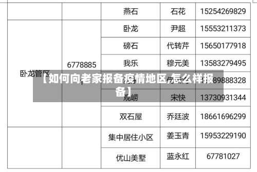 【如何向老家报备疫情地区,怎么样报备】-第1张图片