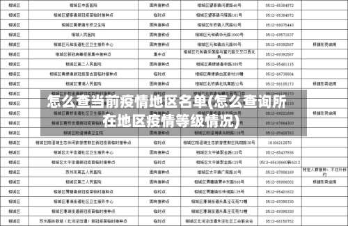 怎么查当前疫情地区名单(怎么查询所在地区疫情等级情况)-第2张图片