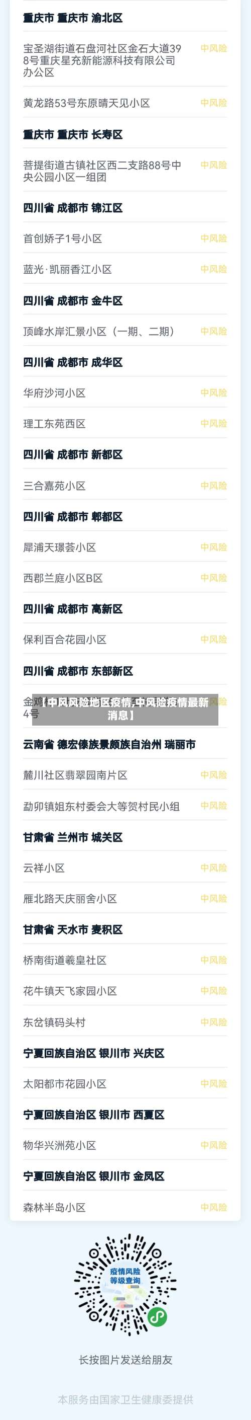 【中风风险地区疫情,中风险疫情最新消息】-第1张图片