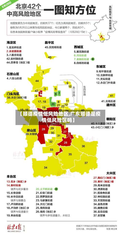 【顺德疫情低风险地区,广东顺德是疫情低风险区吗】-第1张图片