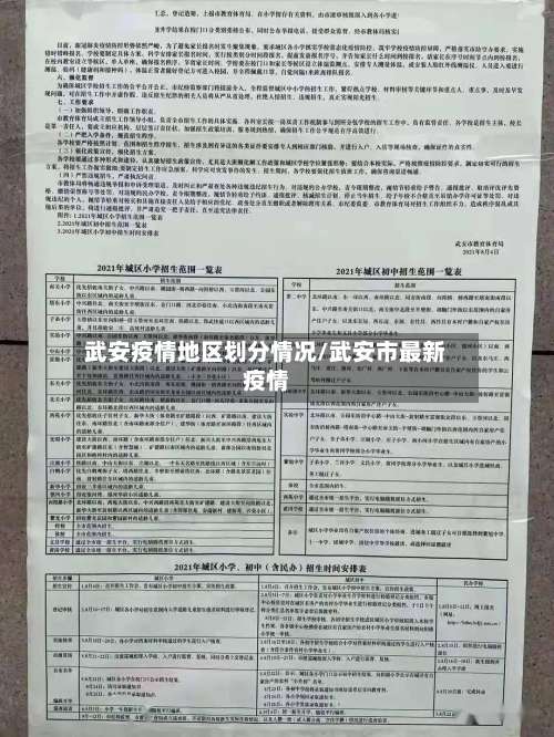 武安疫情地区划分情况/武安市最新疫情-第2张图片