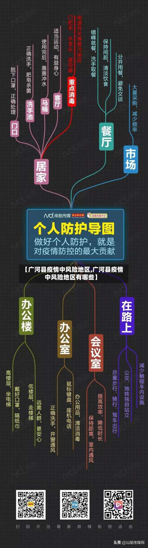 【广河县疫情中风险地区,广河县疫情中风险地区有哪些】-第2张图片