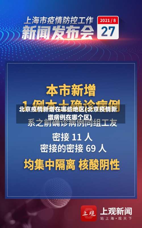 北京疫情新增在哪些地区(北京疫情新增病例在哪个区)-第2张图片