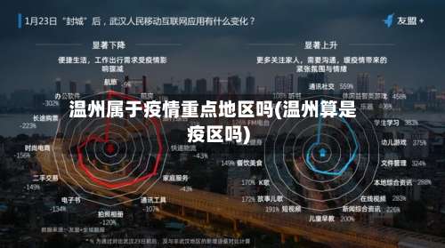 温州属于疫情重点地区吗(温州算是疫区吗)-第3张图片