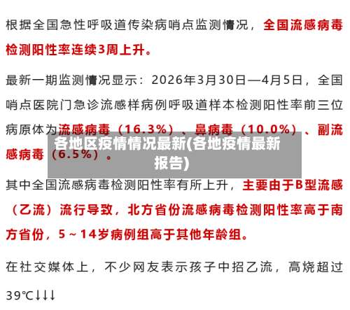 各地区疫情情况最新(各地疫情最新报告)-第1张图片